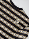 The North Face Striped Long Sleeve Tee – Black/Olive/White, Men’s (L)